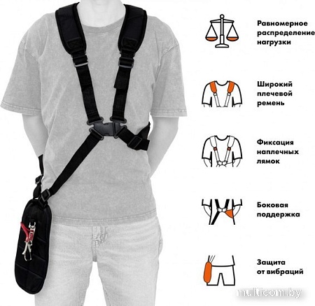 Триммер Helmut TW 33F