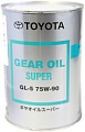 Трансмиссионное масло Toyota Hypoid 75W-90/GL-5 (08885-02106) 1л
