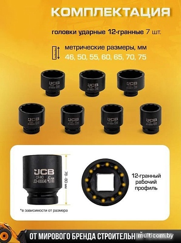 Набор головок слесарных JCB 8071-9MPB (65107)