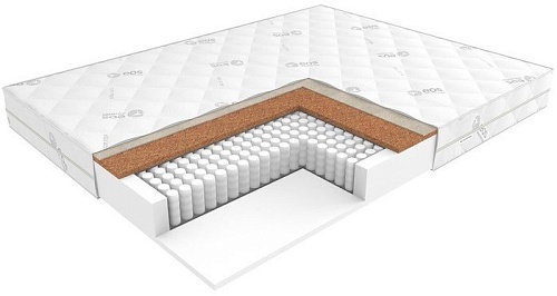 Матрас ЭОС Идеал Тип 2 (90x190) джерси трикот