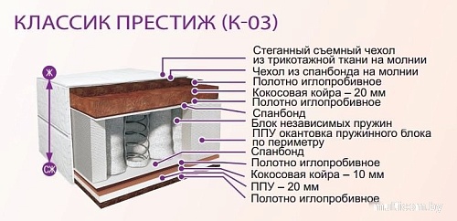 Матрас BelSon Классик Престиж 120x195