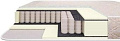 Матрас Armos Гармония Jacgard 120x200