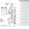 Материнская плата ASRock Z490M-ITX/ac