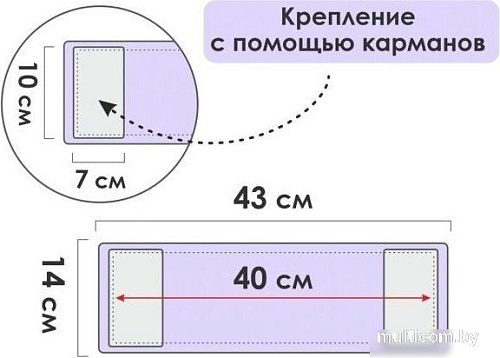 Моп (тряпка) Perfecto Linea 44-431021