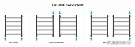 Полотенцесушитель Сунержа Галант+ 600х500 071-0200-6050