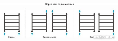 Полотенцесушитель Сунержа Галант+ 600х500 071-0200-6050