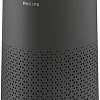 Очиститель воздуха Philips 1000i Series AC1715/11