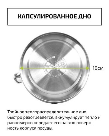 Чайник со свистком TimA WTK232BD