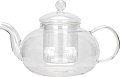 Заварочный чайник Fissman 6478