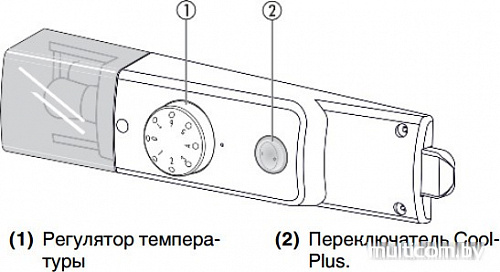 Холодильник Liebherr CU 2811 Comfort