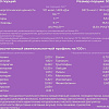 Казеин (мицеллярный) Healthys 100% Micellar Casein (900г, кофе/капучино)