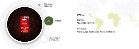 Кофе в капсулах Lavazza Alu Qualita Rossa (10x5.7г)