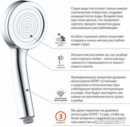 Душевая лейка IDDIS SpaHome SPA1F00i18