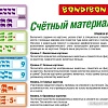 Развивающая игра Bondibon Счетный материал Животные ВВ5375