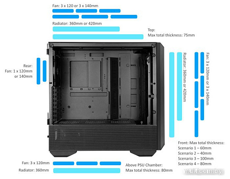 Корпус Lian Li Lancool III G99.LAN3W.10R