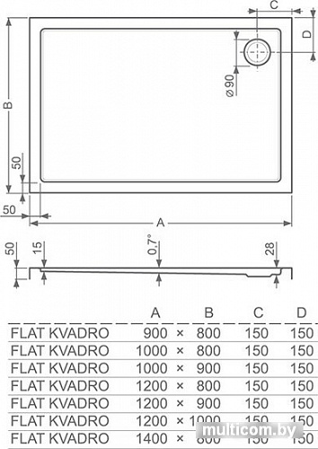 Душевой поддон Roltechnik Flat Kvadro Rectangle 140x80 [8000125]