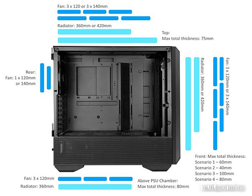 Корпус Lian Li Lancool III G99.LAN3W.10R