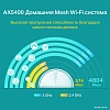 Wi-Fi роутер TP-Link Deco X60 V3.2 (1 шт.)