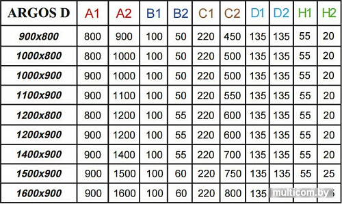 Душевой поддон Radaway Argos D 100x80 [4AD810-01]