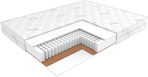 Матрас ЭОС Идеал Тип 1а/2 80x195 (жаккард)