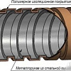 Металлорукав ЗЭТА МРПИ НГ 15 zeta44402 (50 м, черный)