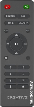 Акустика Creative SBS E2900