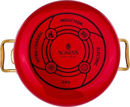 Кастрюля Agness Тюдор 950-212