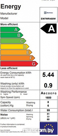 Стирально-сушильная машина Electrolux EW7WR468W