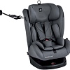 Детское автокресло CAM Panoramic S168/160 (антрацит)