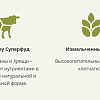 Сухой корм для собак Acana Red Meat (говядина) 14.5 кг