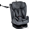 Детское автокресло CAM Panoramic S168/160 (антрацит)