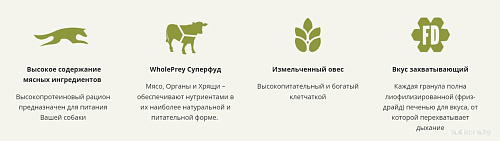 Сухой корм для собак Acana Red Meat (говядина) 14.5 кг