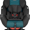 Автокресло Evenflo Symphony e3 LX (blue horizon)