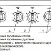 Кухонная плита GEFEST 5100-02 0002