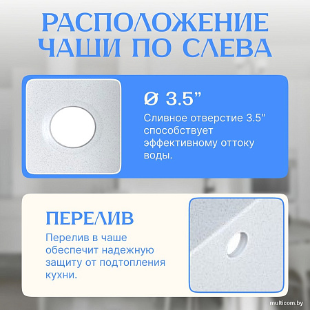 Кухонная мойка Saniteco Fortis (белый)
