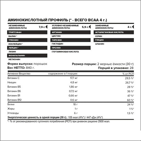 Протеин Atech Nutrition Casein Protein (840г, шоколад)