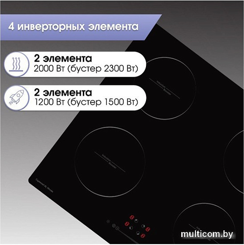 Варочная панель Zigmund & Shtain CI 30.6 B