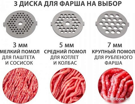 Мясорубка Великие Реки Ангара-1
