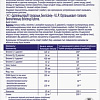 Doppelherz V.I.P. ОфтальмоВит (30капсул)