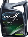 Трансмиссионное масло Wolf EcoTech CVT Fluid 4л