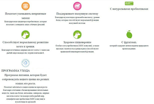 Сухой корм для собак Trainer Natural для щенков мелк и миниат пород до 12 мес., курица 800 г