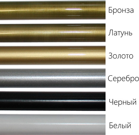 Полотенцесушитель Тругор Пэк 60x50 281068