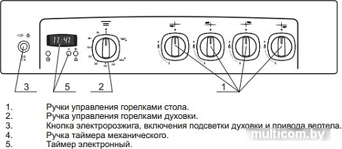 Кухонная плита GEFEST 5100-03 0001 (стальные решетки)