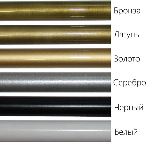 Полотенцесушитель Тругор Пэк 60x50 281068