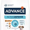Сухой корм для собак Advance Mini Senior для малых пород старше 8 лет 1.5кг