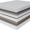 Матрас Stolline Престиж-Удачный в чехле Cooler 80x190