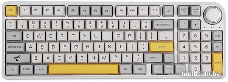 Клавиатура Epomaker TH96 Pro (Gateron Blue)