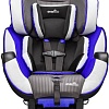 Автокресло Evenflo Symphony e3 DLX Ocala