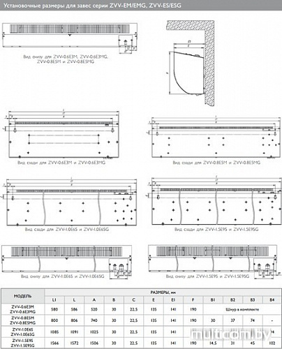 Тепловая завеса ZILON ZVV-1.5E9S