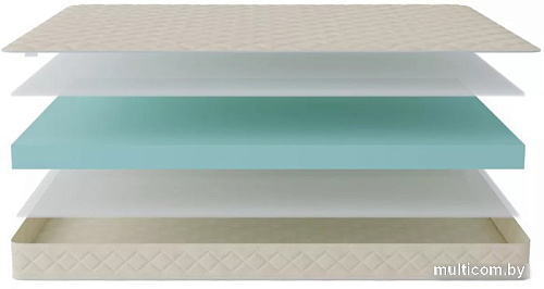 Матрас Stolline Эко в скрутке 80x200